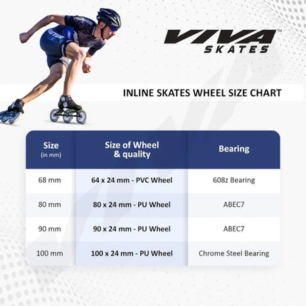 Viva Synthetic Inline Skates (68mm)