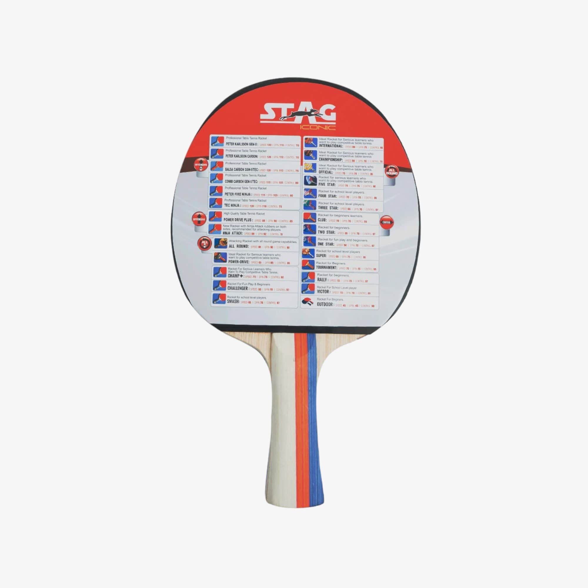 STAG 5 Star Table Tennis Racket – Romjee Sports Llp