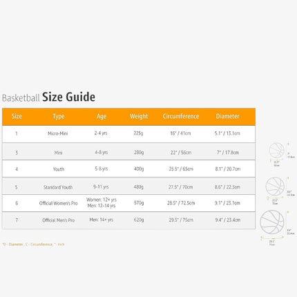 Cosco Super Basket Ball, Size - 7, 6, 5 (Orange)