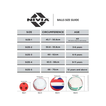 Nivia LATINO PU Football ( Size - 5)