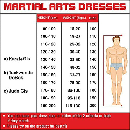 USI Universal Judo Bouncer Dress