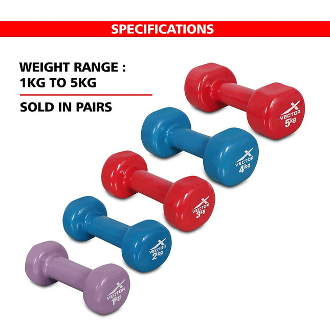 Vector X Round Shape Vinyl Dumbbell (1kg) Pc