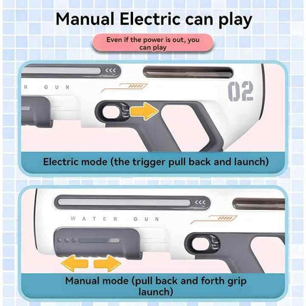 Lumo Electic Continuous Emission Long Range Dual Mode Water Gun