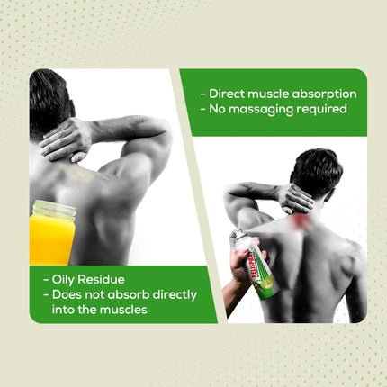 Relispray Instant Pain Relief Spray