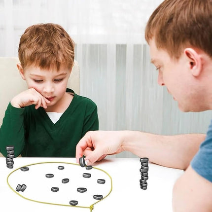 KK Magnetic Kluster