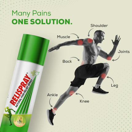 Relispray Instant Pain Relief Spray