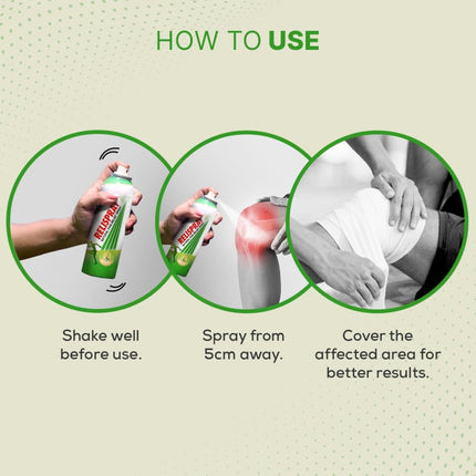 Relispray Dr Instant Pain Relief Spray, 55gm