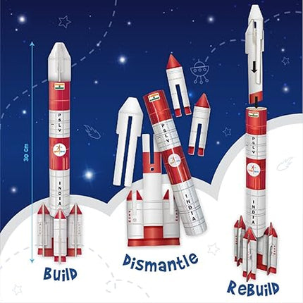 Mapology Mission Mangalyan