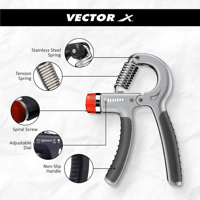 VectorX Adjustable hand Grip with Counter (5kg-60kg)