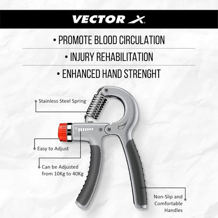 VectorX Adjustable hand Grip with Counter (5kg-60kg)