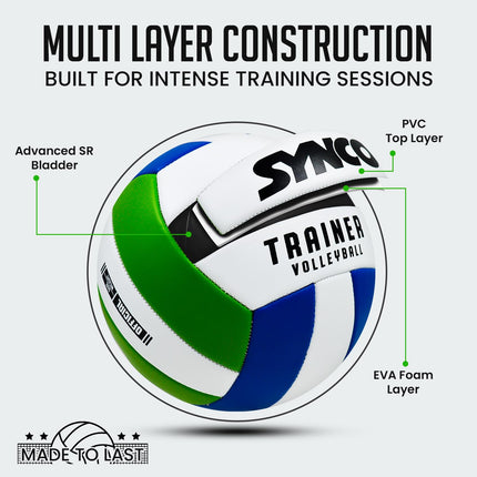 Synco Trainer Netball