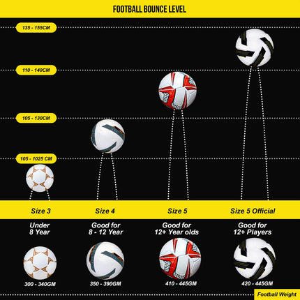Synco Bolt Football Size 5