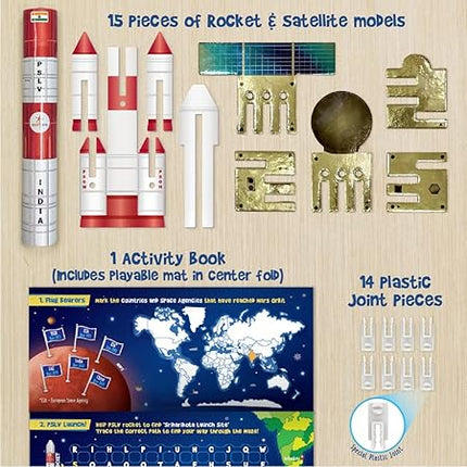 Mapology Mission Mangalyan