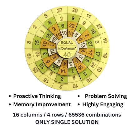 Kraftsman Equal-40 The Ultimate Maths Puzzle