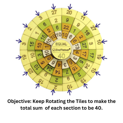 Kraftsman Equal-40 The Ultimate Maths Puzzle