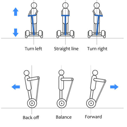 S11+ Miniseg Bolt with Handle Hoverboard