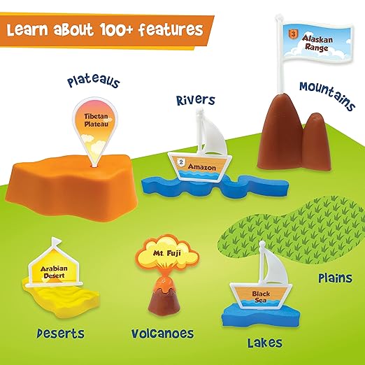 Mapology Physical Features of the World
