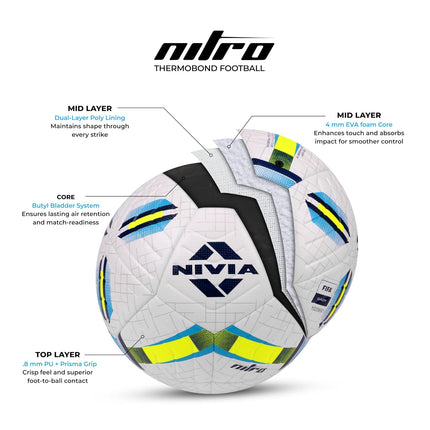 Nivia Nitro Football Size 5