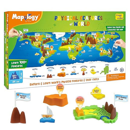 Mapology Physical Features of the World