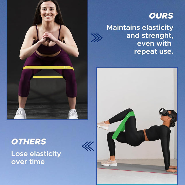 Pulseit Band Resistance Band