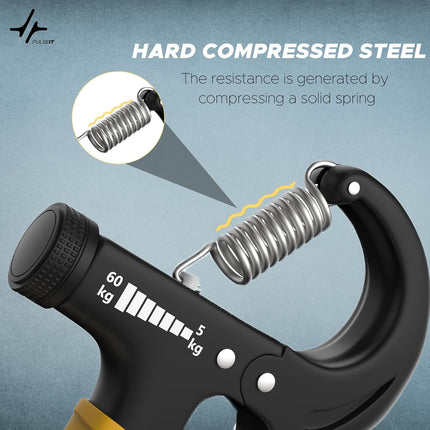 Pulseit Grip Hand Gripper