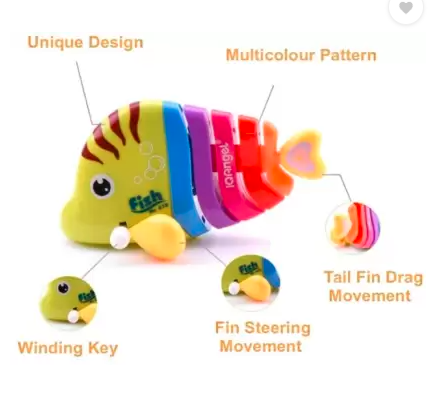 Happy Running Colourful Fish