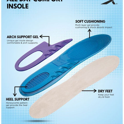 Vector X Silicone Shoe Insoles