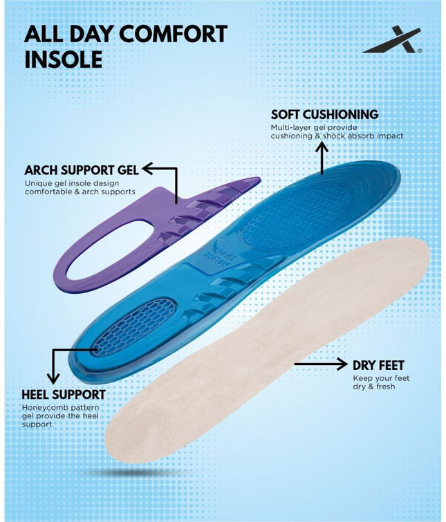 Vector X Silicone Shoe Insoles