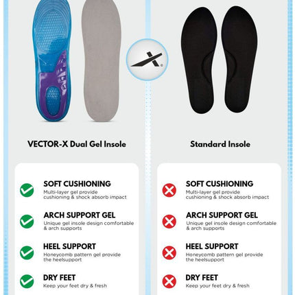 Vector X Silicone Shoe Insoles