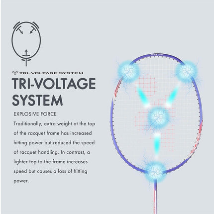 Yonex VOLTRIC 25 i Badminton Racquet