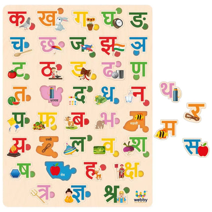 RE Hindi Letters